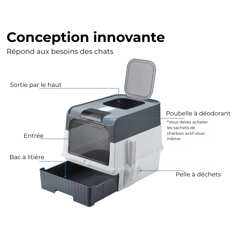 Bac à Litière Stérilisation UV pour Chat