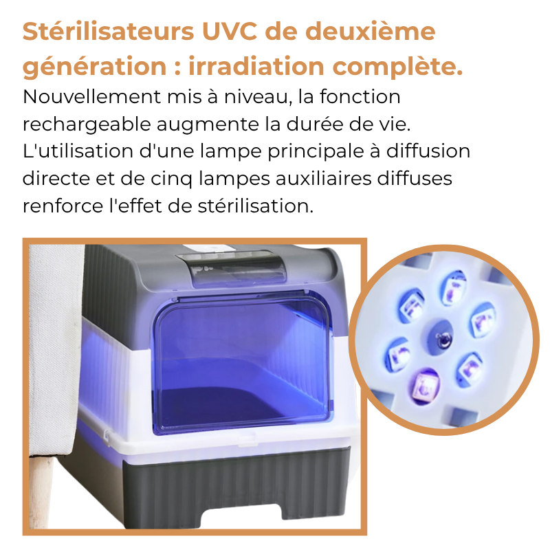 Bac à Litière Stérilisation UV pour Chat