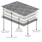 Couverture Imperméable pour Chien