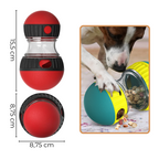 Jouet Alimentaire Interactif Chien