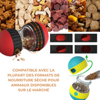 Jouet Alimentaire Interactif Chien