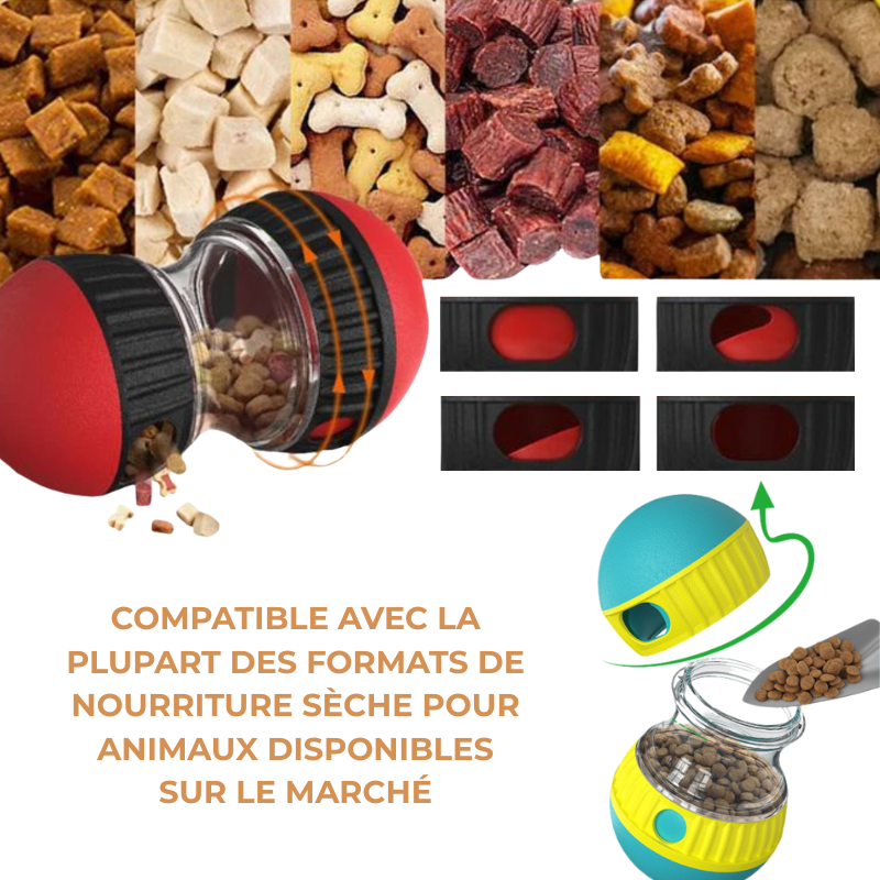 Jouet Alimentaire Interactif Chien