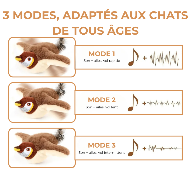 Jouet Interactif Peluche pour Chat