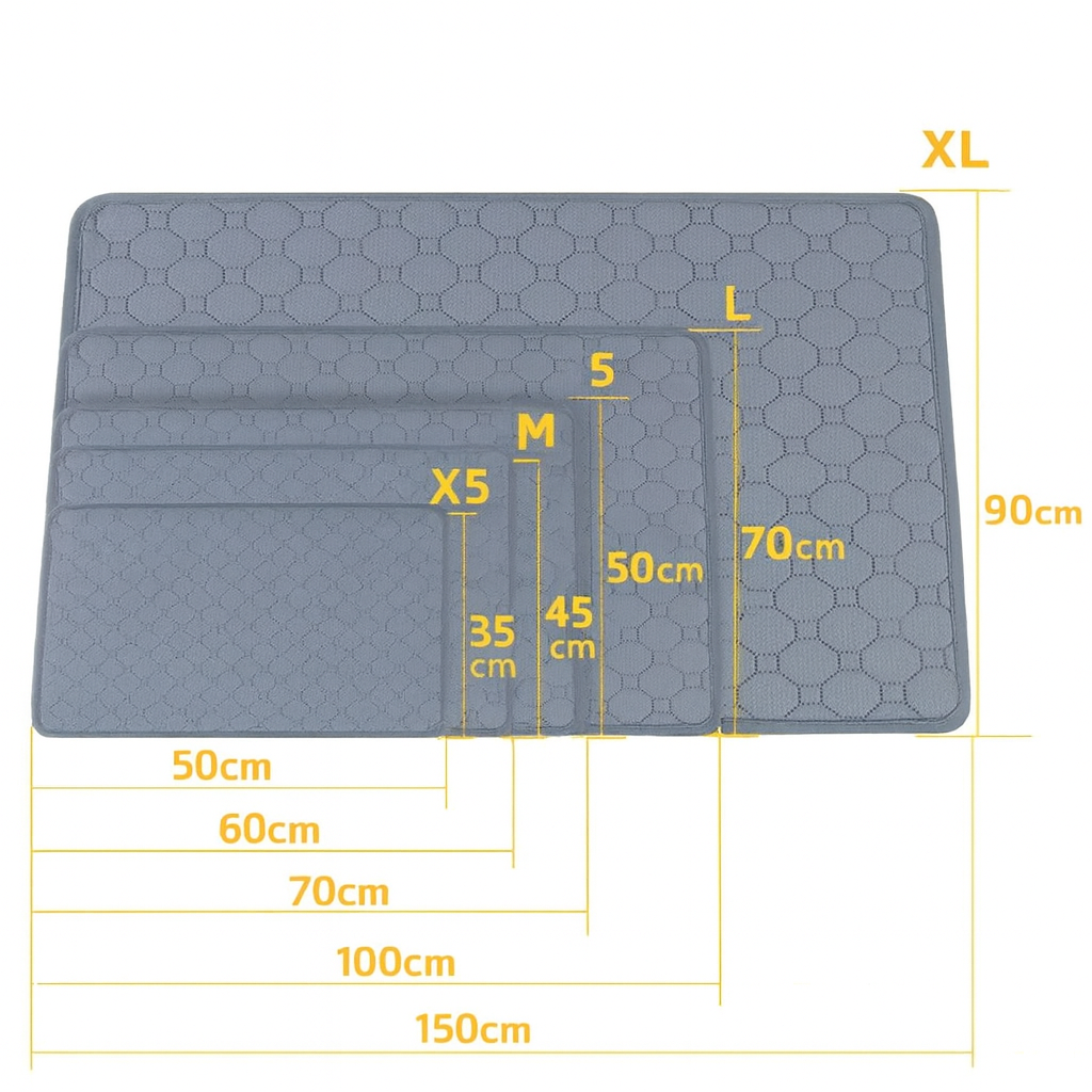 Tapis Absorbant Chien Lavable